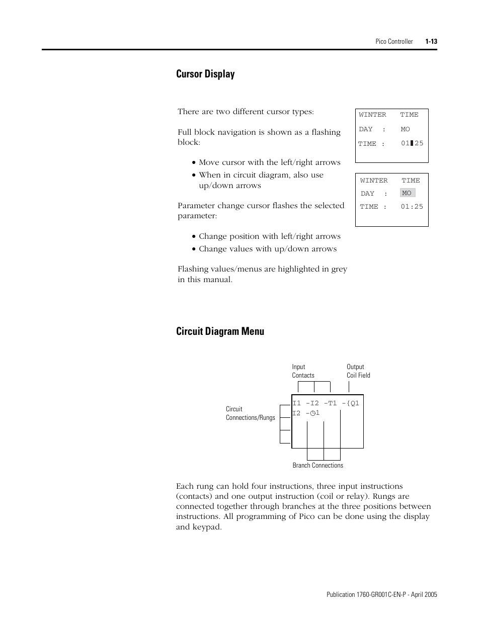 Cursor display, Circuit diagram menu, Cursor display circuit diagram menu | AB Soft PicoTM Controller 1760 User Manual | Page 21 / 66