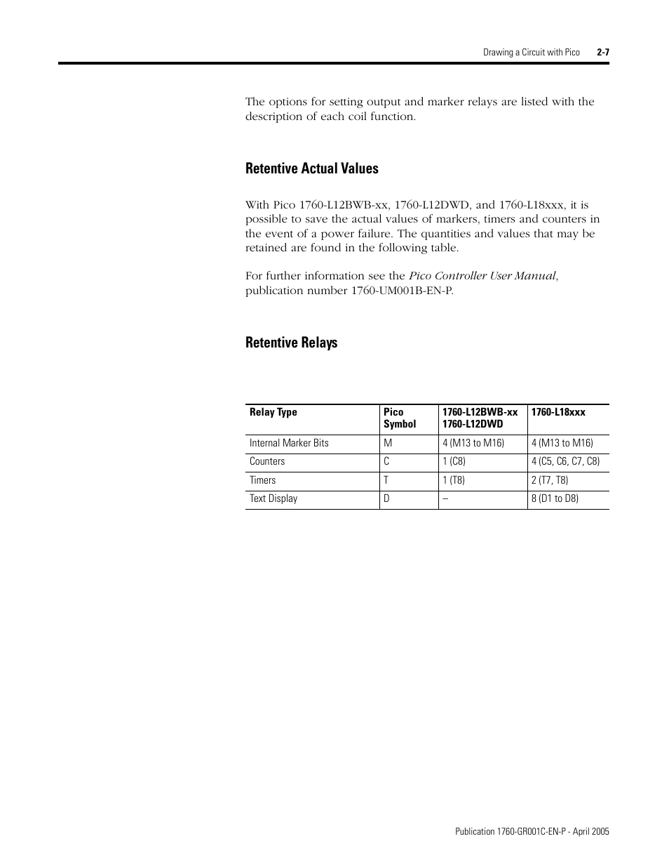 Retentive actual values, Retentive relays | AB Soft PicoTM Controller 1760 User Manual | Page 33 / 66
