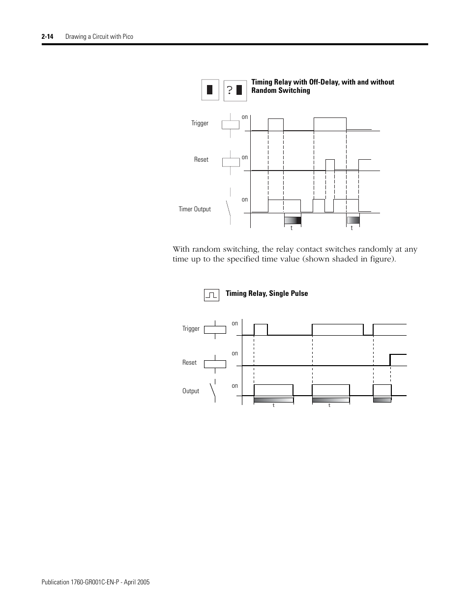 AB Soft PicoTM Controller 1760 User Manual | Page 40 / 66