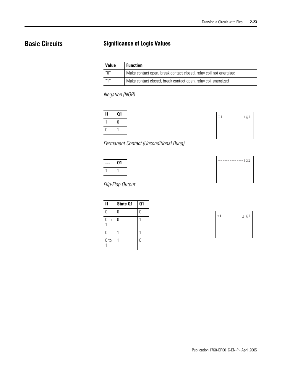 Basic circuits, Significance of logic values, Basic circuits -23 | AB Soft PicoTM Controller 1760 User Manual | Page 49 / 66
