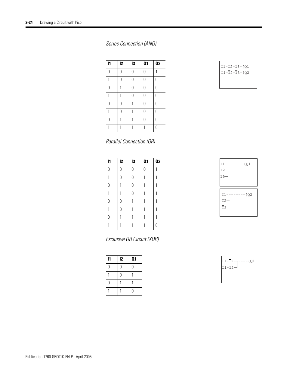 AB Soft PicoTM Controller 1760 User Manual | Page 50 / 66