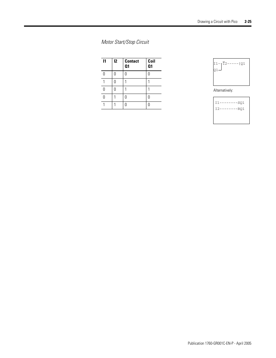 AB Soft PicoTM Controller 1760 User Manual | Page 51 / 66