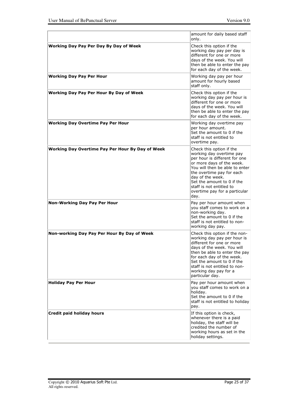 AB Soft Server BePunctual User Manual | Page 25 / 37