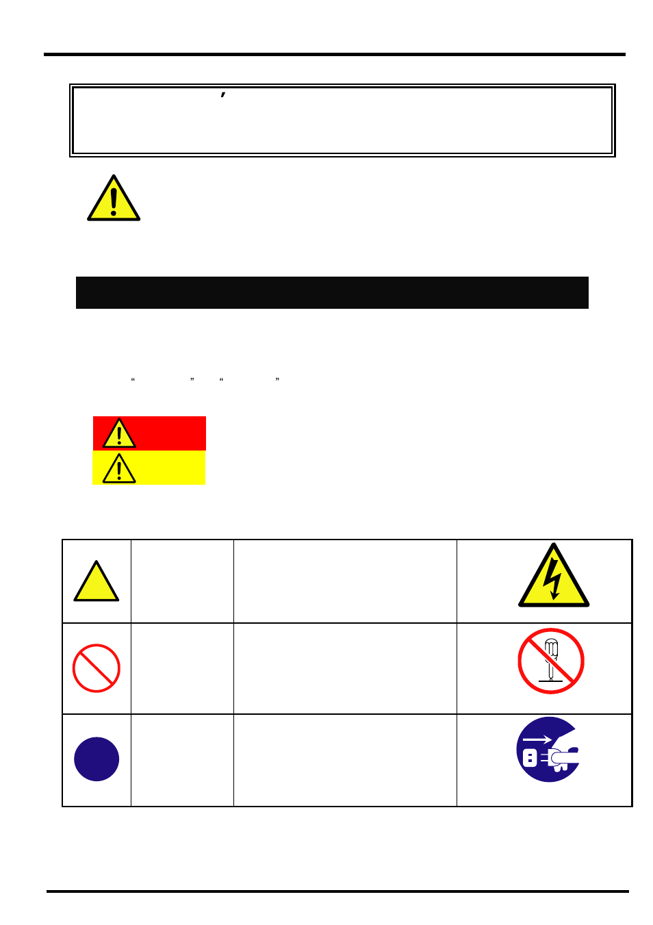 Safety indications, Precautions for use, Attention | Prohibited action, Mandatory action | AB Soft SigmaBlade N8406-026 User Manual | Page 15 / 62