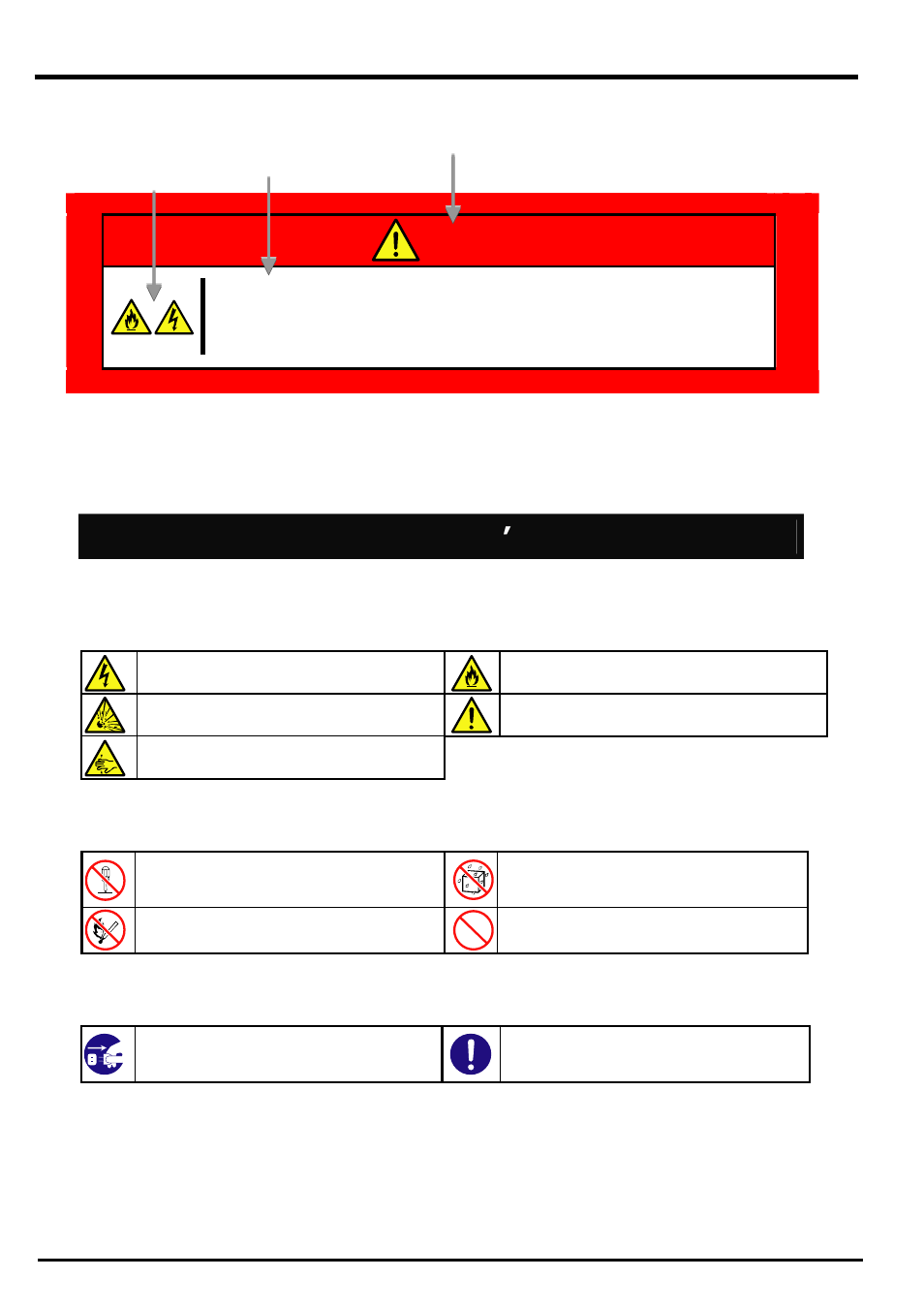 Symbols used in this user’s guide, Attentions, Prohibited actions | Mandatory actions, Precautions for use | AB Soft SigmaBlade N8406-026 User Manual | Page 16 / 62