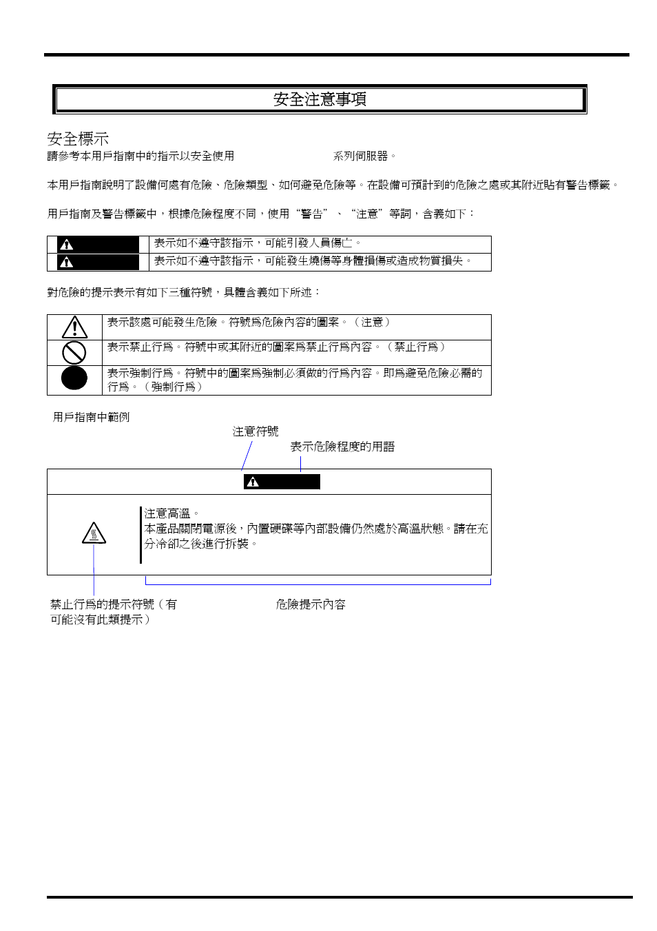 Precautions for use, 安全注意事項 安全標示 | AB Soft SigmaBlade N8406-026 User Manual | Page 17 / 62