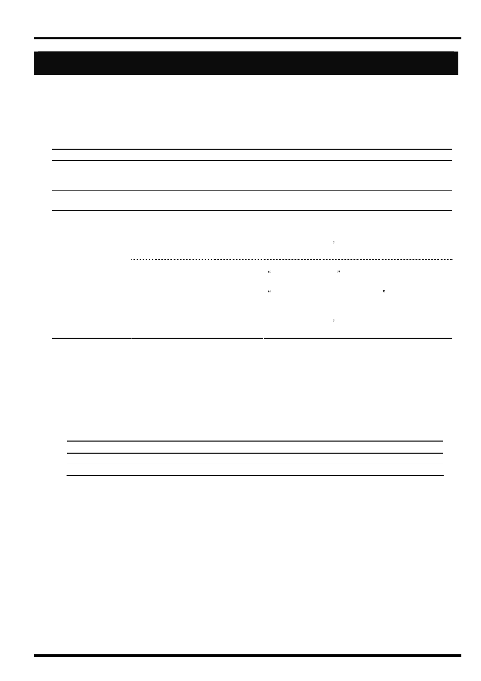 Status led, Id led | AB Soft SigmaBlade N8406-026 User Manual | Page 47 / 62