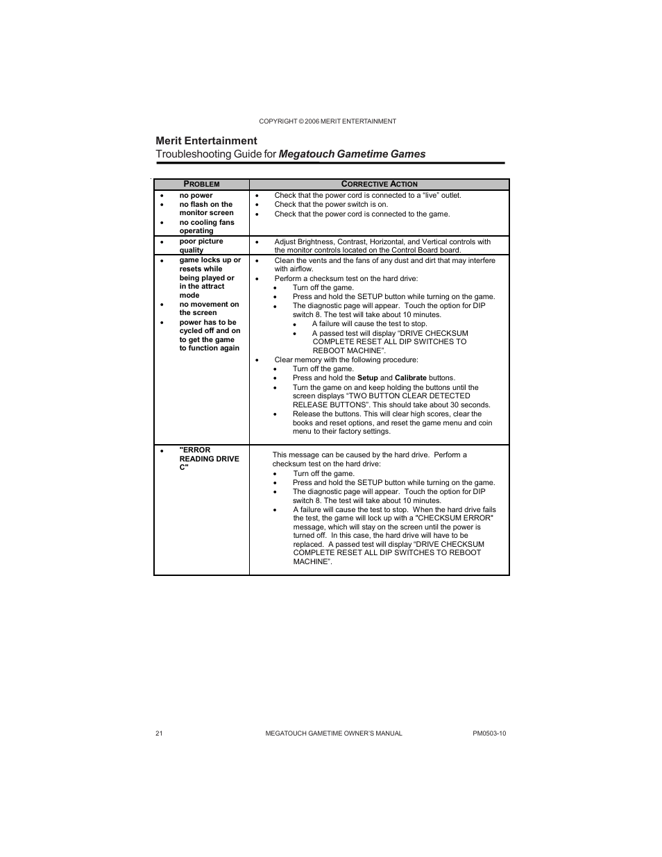 AB Soft Megatouch Gametime PM0503-10 User Manual | Page 24 / 36