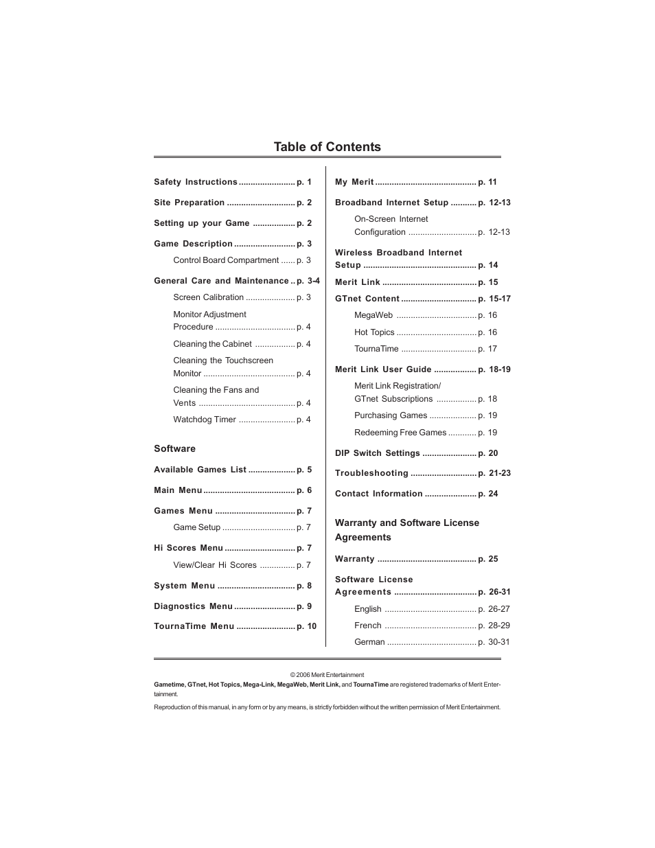 AB Soft Megatouch Gametime PM0503-10 User Manual | Page 3 / 36