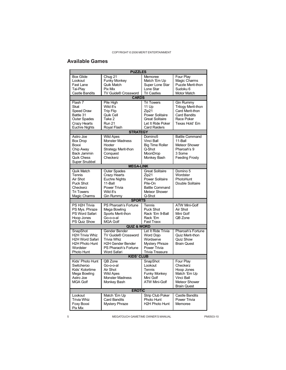 Available games | AB Soft Megatouch Gametime PM0503-10 User Manual | Page 8 / 36