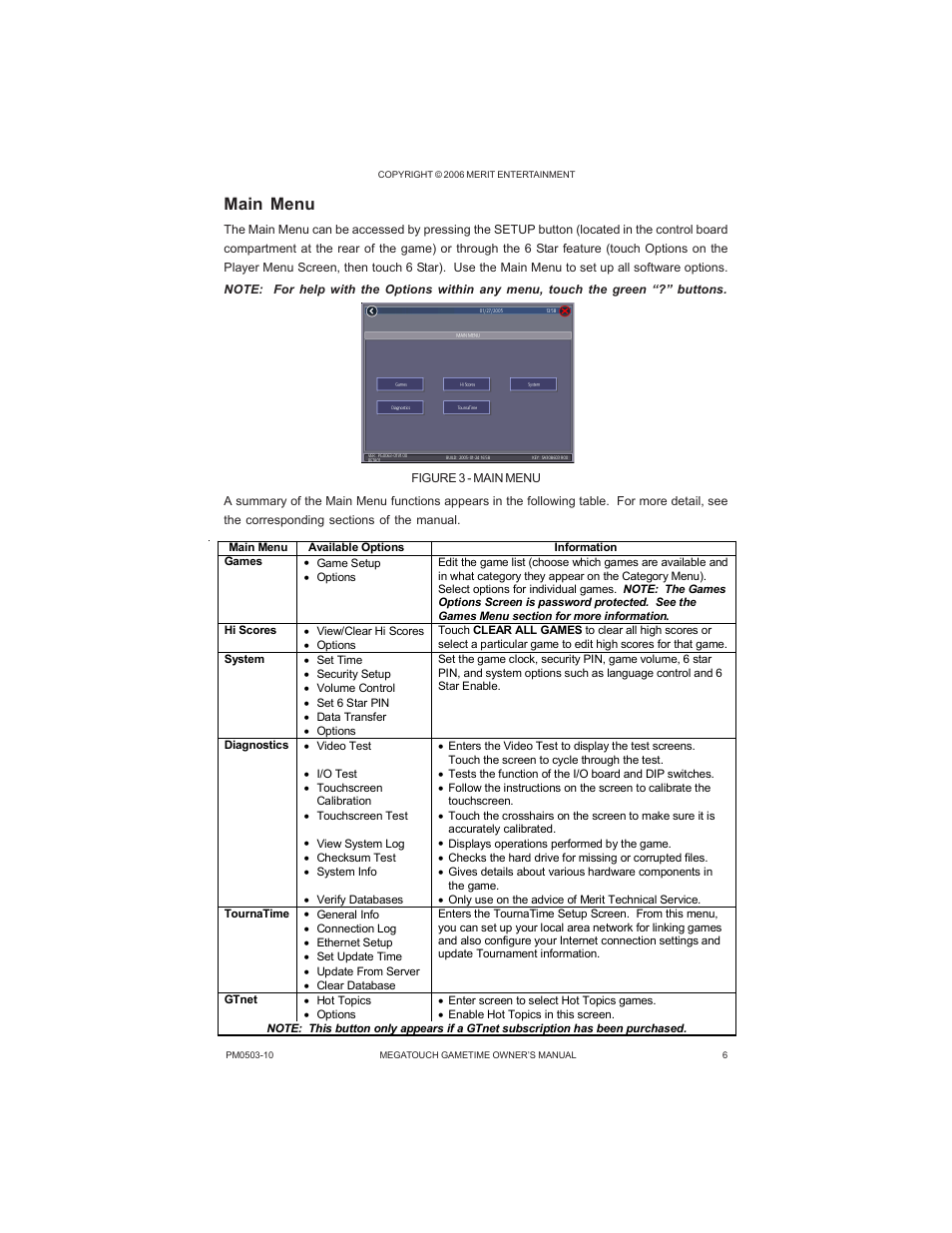 Main menu | AB Soft Megatouch Gametime PM0503-10 User Manual | Page 9 / 36