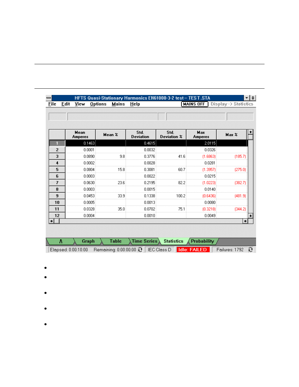 Agilent Technologies EN 61000-3-2 User Manual | Page 45 / 106