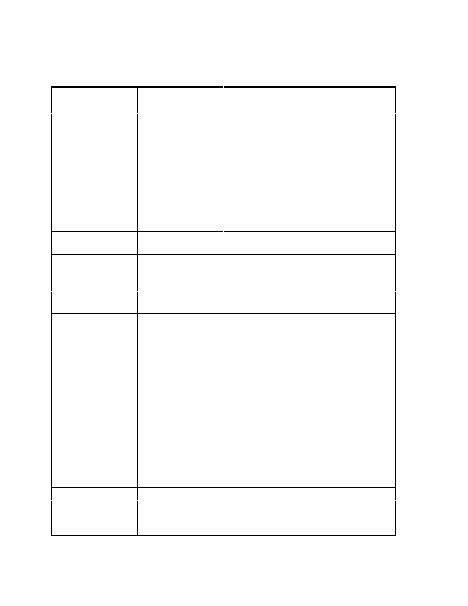 Equipment specifications (iec mode) | Agilent Technologies EN 61000-3-2 User Manual | Page 74 / 106