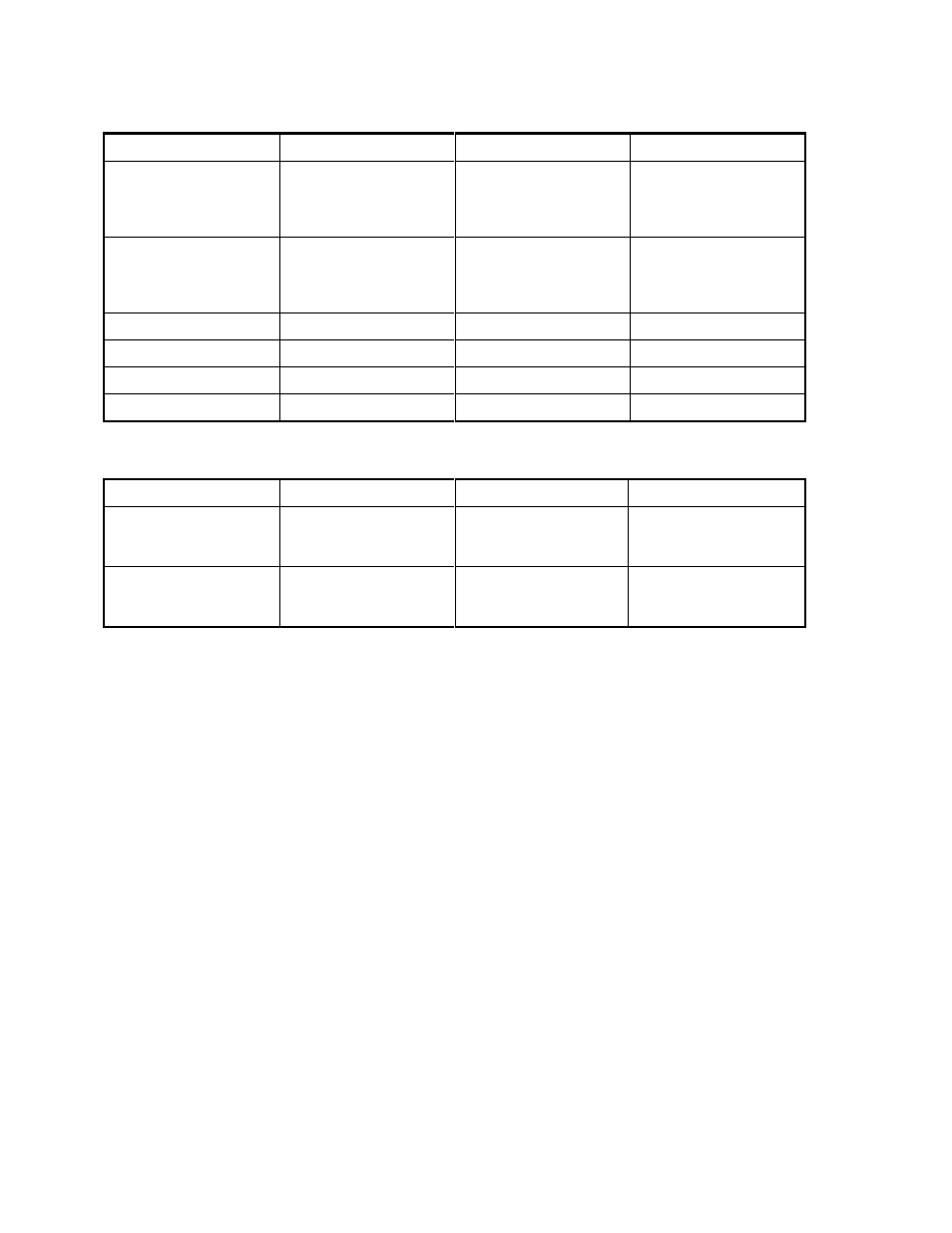 Agilent Technologies EN 61000-3-2 User Manual | Page 75 / 106