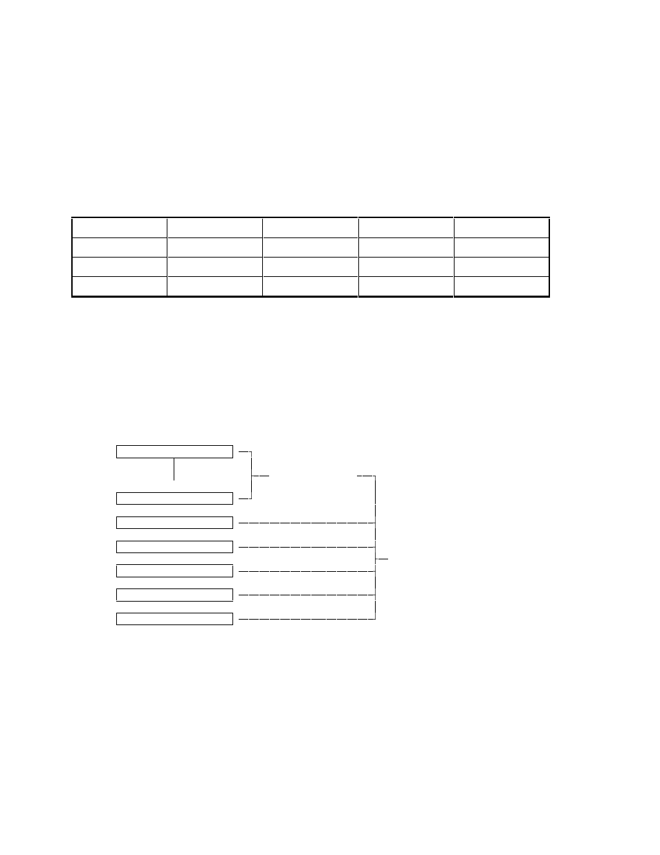 Measure:array:voltage:fluctuations:pst, Measure:array:current:harmonic | Agilent Technologies EN 61000-3-2 User Manual | Page 87 / 106