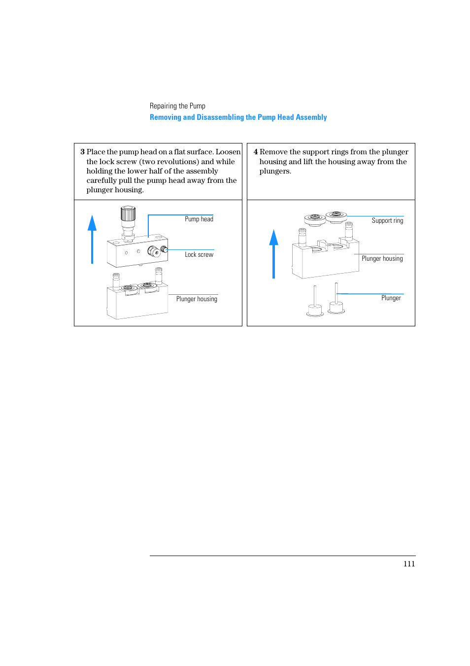 Agilent Technologies Quaternary Pump 1100 Series User Manual | Page 111 / 272