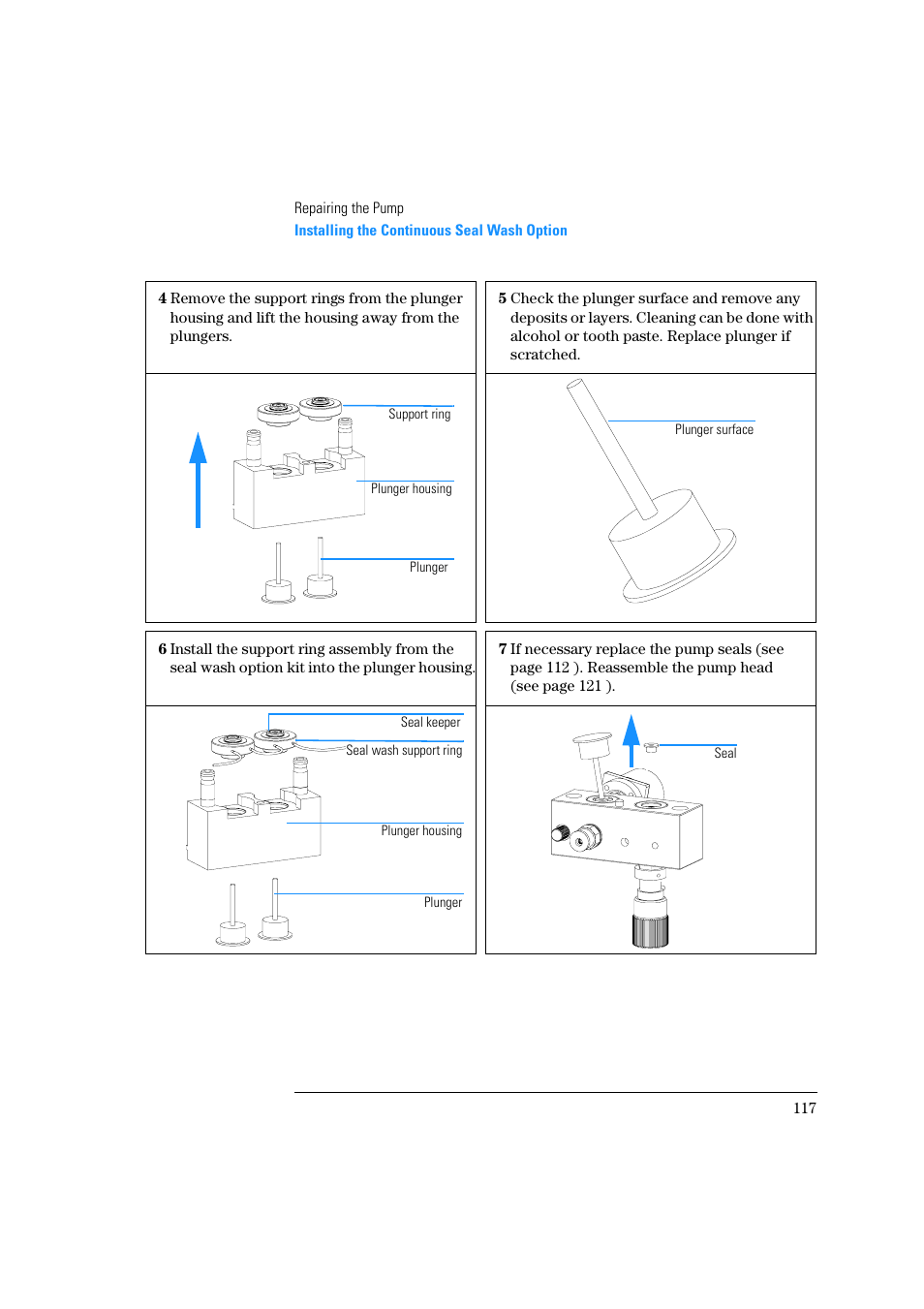 Agilent Technologies Quaternary Pump 1100 Series User Manual | Page 117 / 272