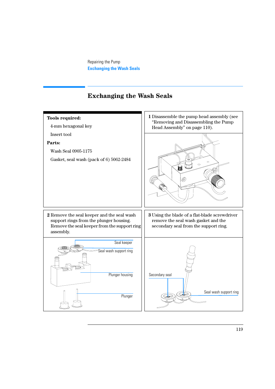 Exchanging the wash seals | Agilent Technologies Quaternary Pump 1100 Series User Manual | Page 119 / 272