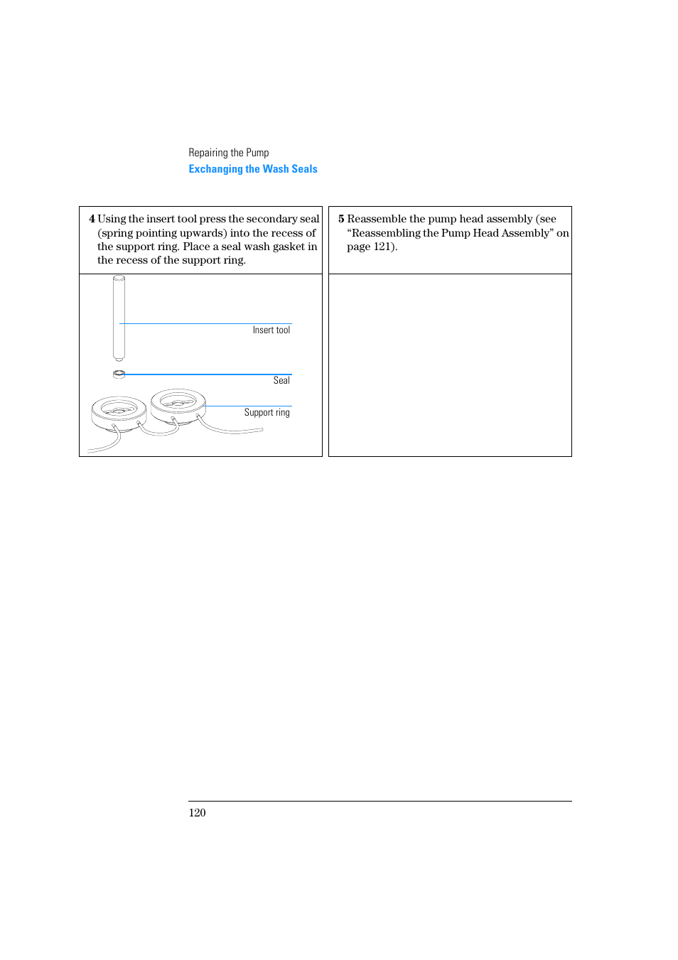 Agilent Technologies Quaternary Pump 1100 Series User Manual | Page 120 / 272