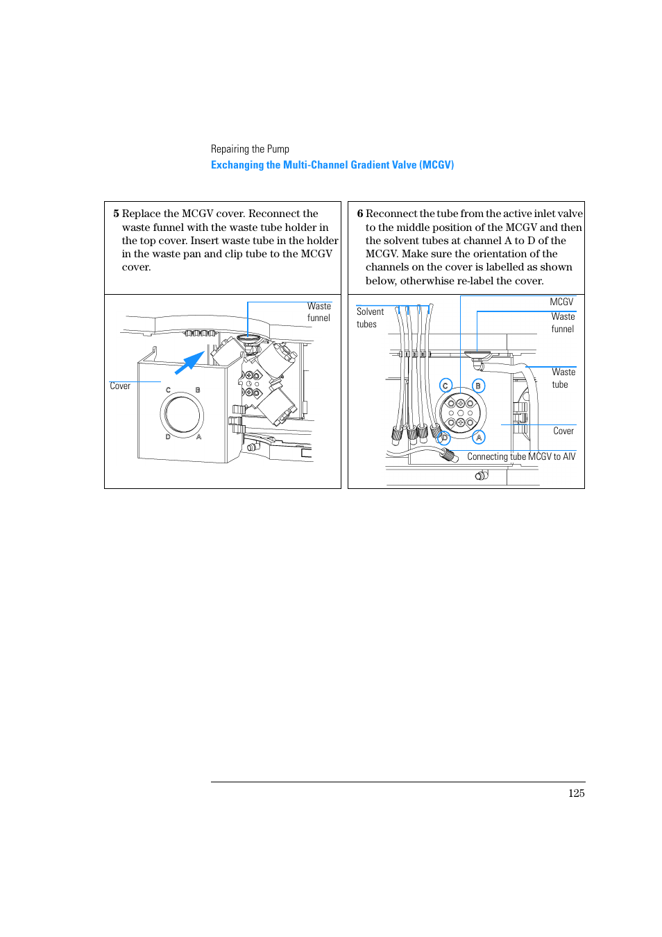 Agilent Technologies Quaternary Pump 1100 Series User Manual | Page 125 / 272