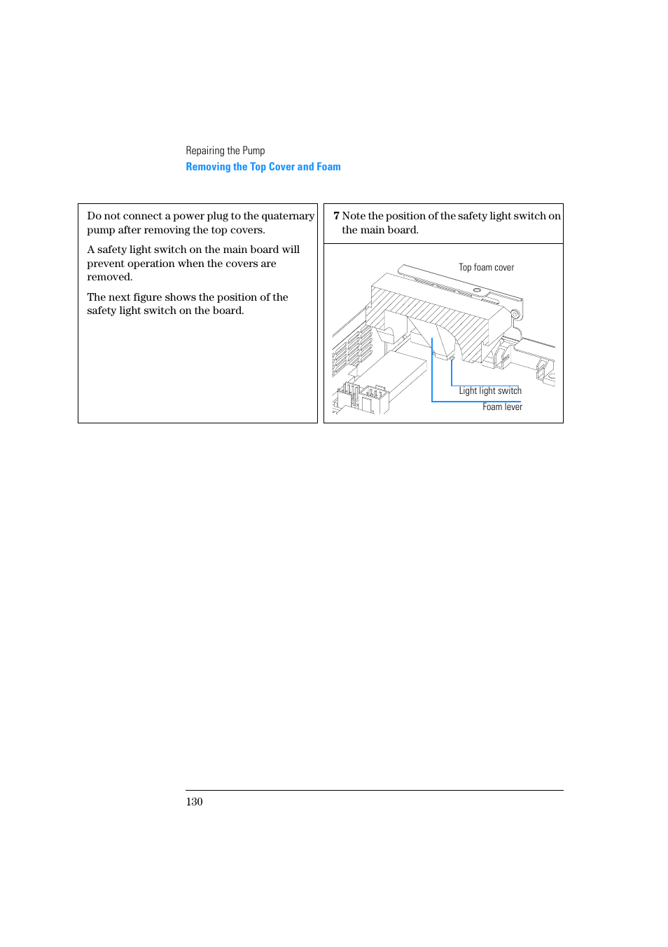 Agilent Technologies Quaternary Pump 1100 Series User Manual | Page 130 / 272