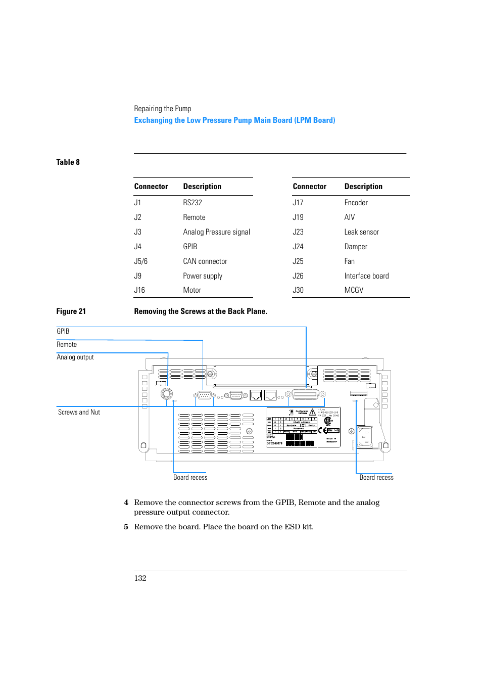 Agilent Technologies Quaternary Pump 1100 Series User Manual | Page 132 / 272