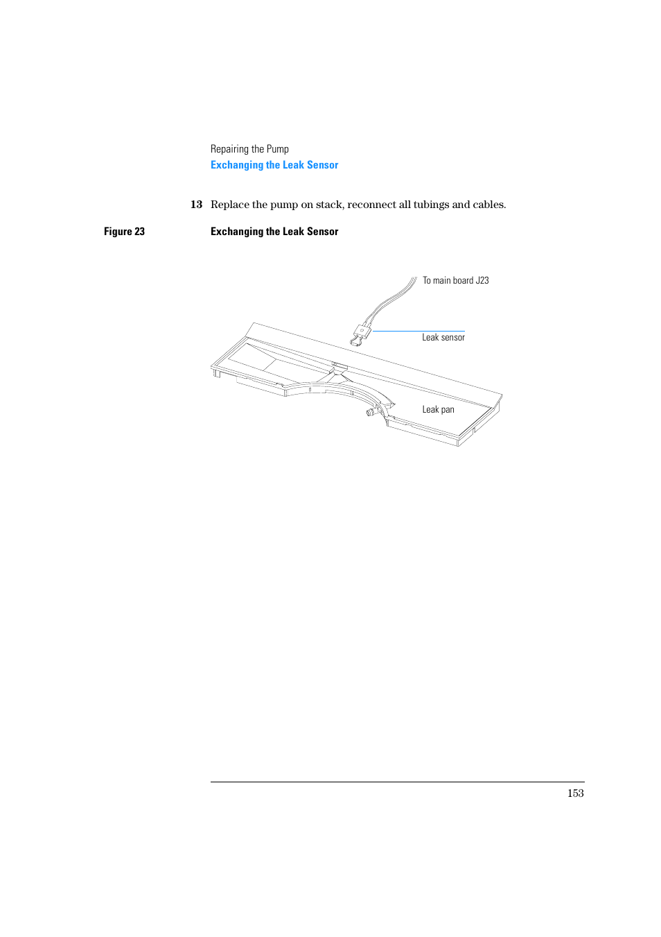 Figure 23 | Agilent Technologies Quaternary Pump 1100 Series User Manual | Page 153 / 272