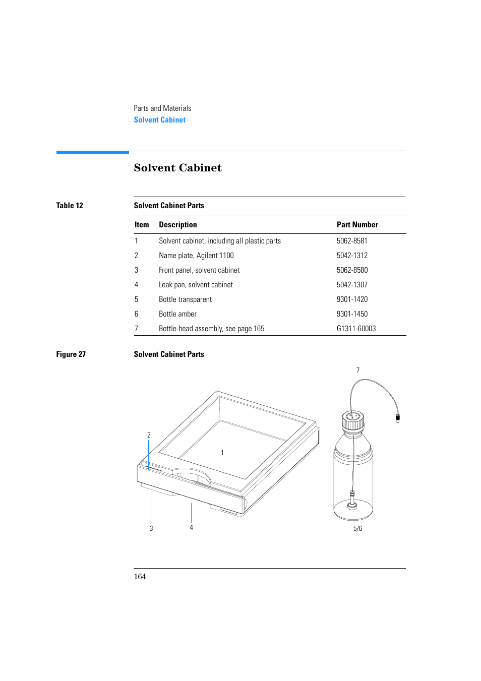 Solvent cabinet, Connectors | Agilent Technologies Quaternary Pump 1100 Series User Manual | Page 164 / 272