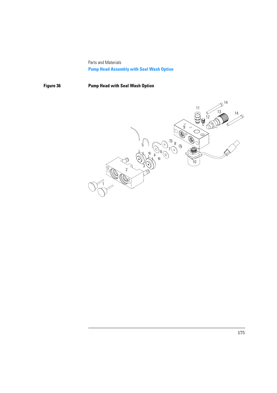 Agilent Technologies Quaternary Pump 1100 Series User Manual | Page 175 / 272