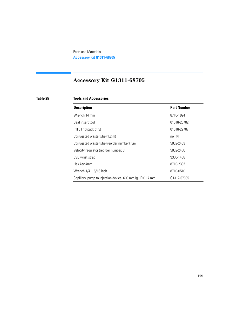 Accessory kit g1311-68705 | Agilent Technologies Quaternary Pump 1100 Series User Manual | Page 179 / 272