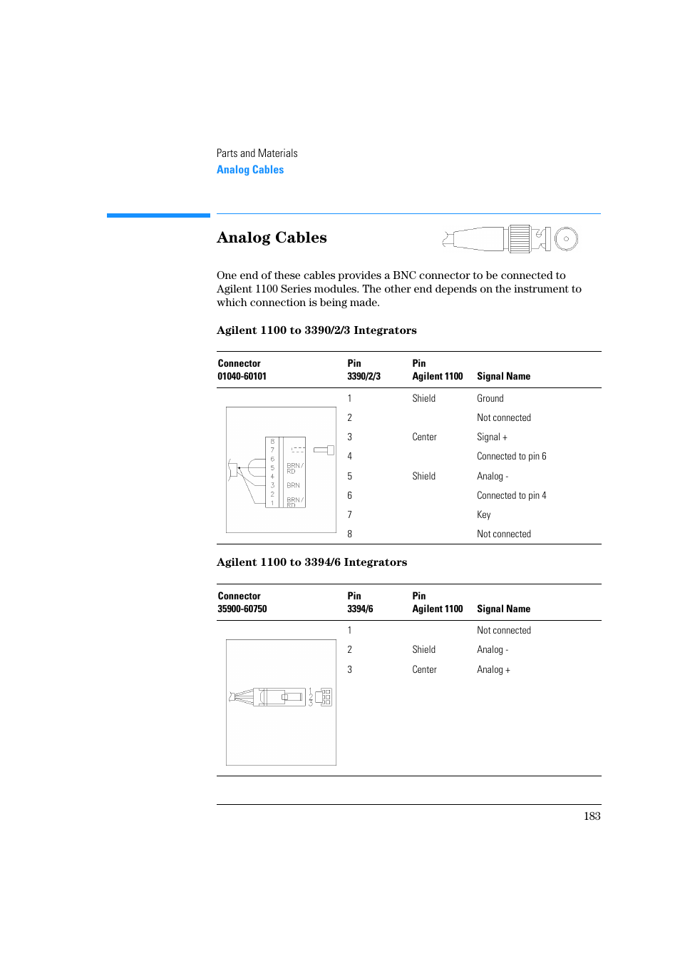 Analog cables, Agilent 1100 to 3390/2/3 integrators, Agilent 1100 to 3394/6 integrators | Agilent Technologies Quaternary Pump 1100 Series User Manual | Page 183 / 272