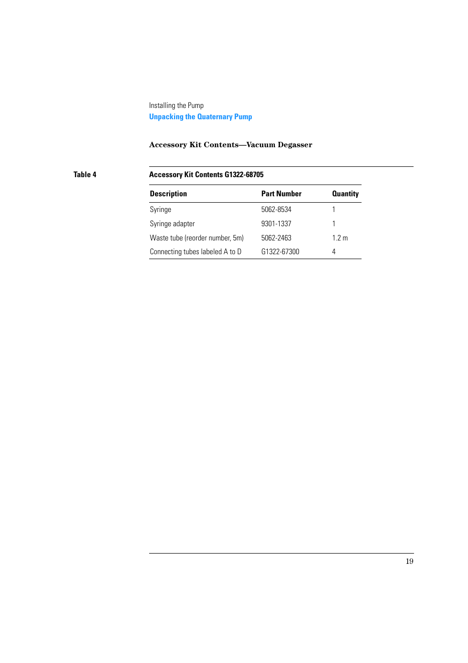 Accessory kit contents—vacuum degasser | Agilent Technologies Quaternary Pump 1100 Series User Manual | Page 19 / 272