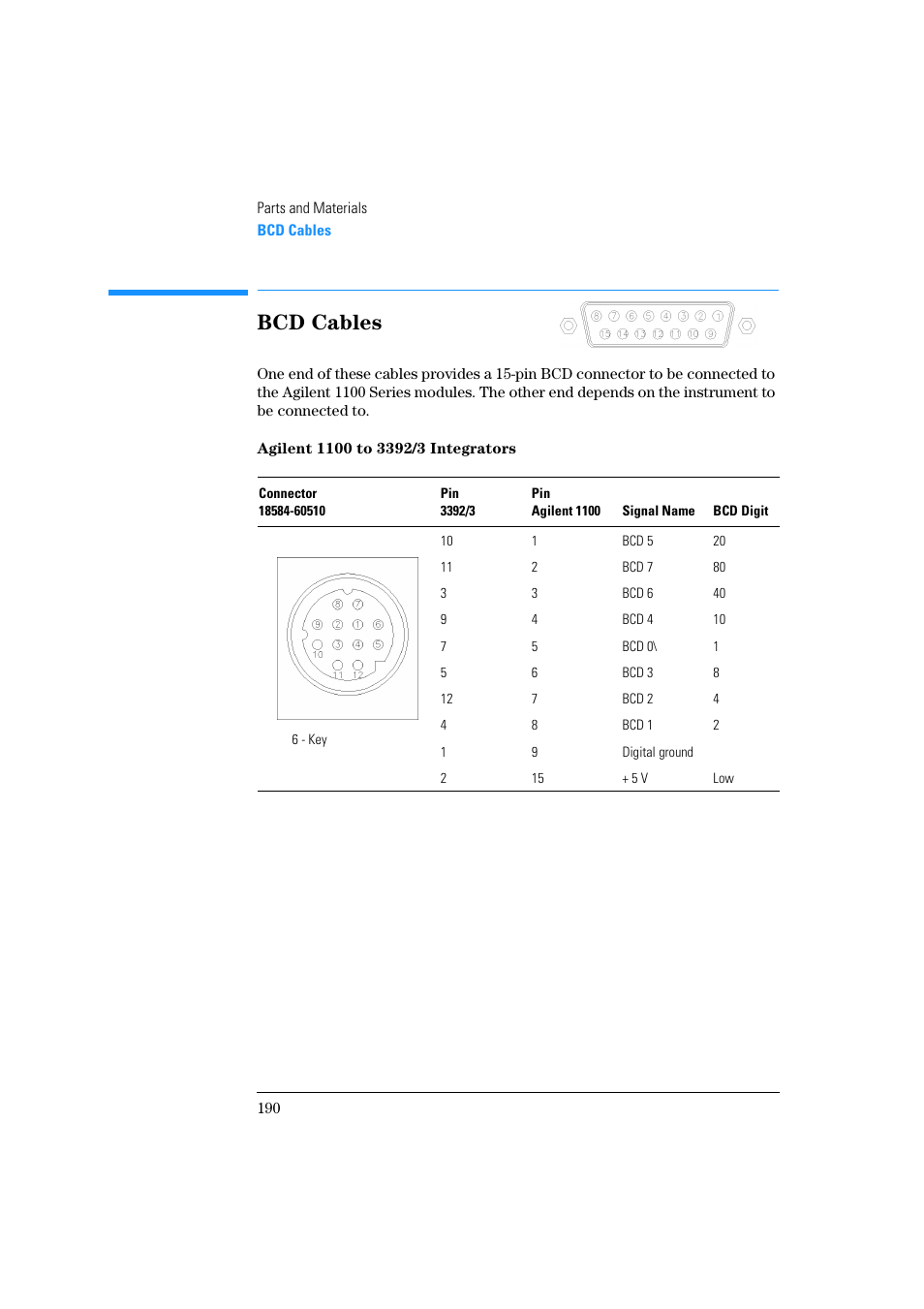 Bcd cables, Agilent 1100 to 3392/3 integrators | Agilent Technologies Quaternary Pump 1100 Series User Manual | Page 190 / 272