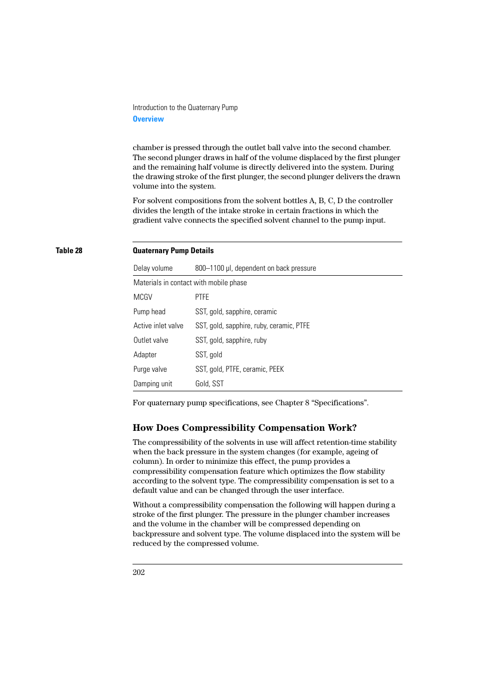 How does compressibility compensation work | Agilent Technologies Quaternary Pump 1100 Series User Manual | Page 202 / 272