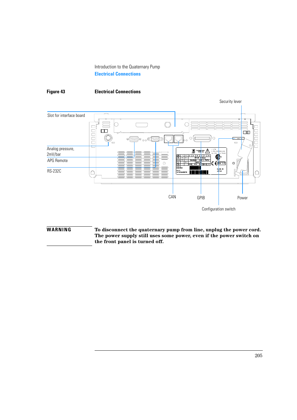 Agilent Technologies Quaternary Pump 1100 Series User Manual | Page 205 / 272
