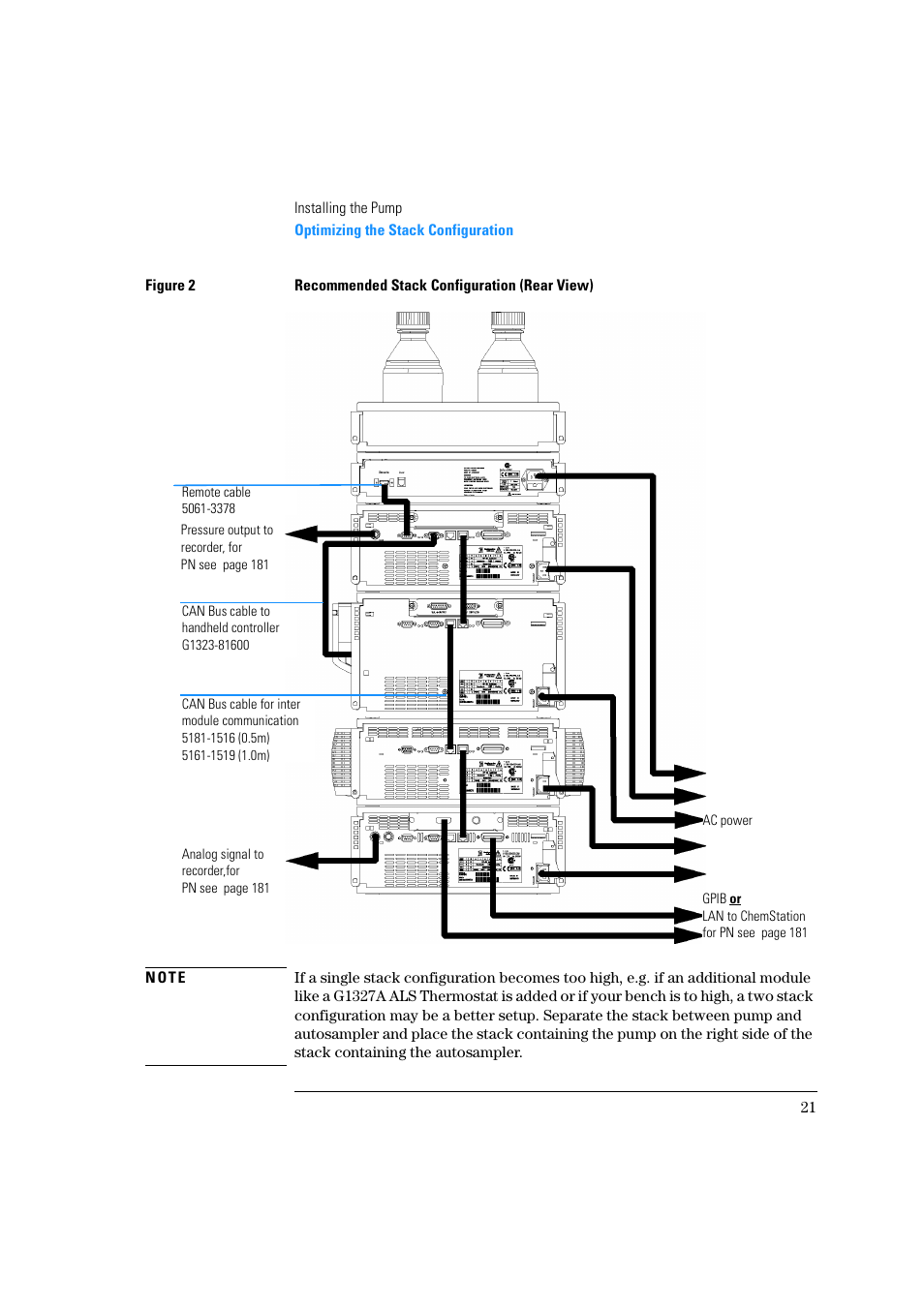 Agilent Technologies Quaternary Pump 1100 Series User Manual | Page 21 / 272