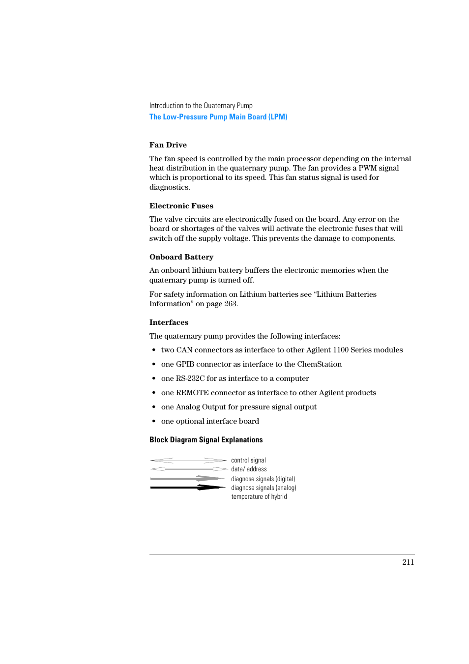 Fan drive, Electronic fuses, Onboard battery | Interfaces | Agilent Technologies Quaternary Pump 1100 Series User Manual | Page 211 / 272