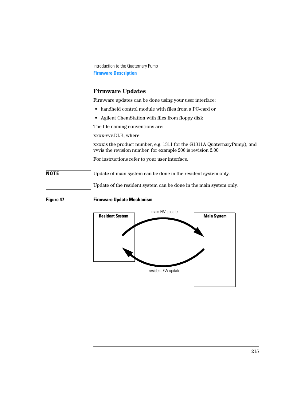 Firmware updates | Agilent Technologies Quaternary Pump 1100 Series User Manual | Page 215 / 272