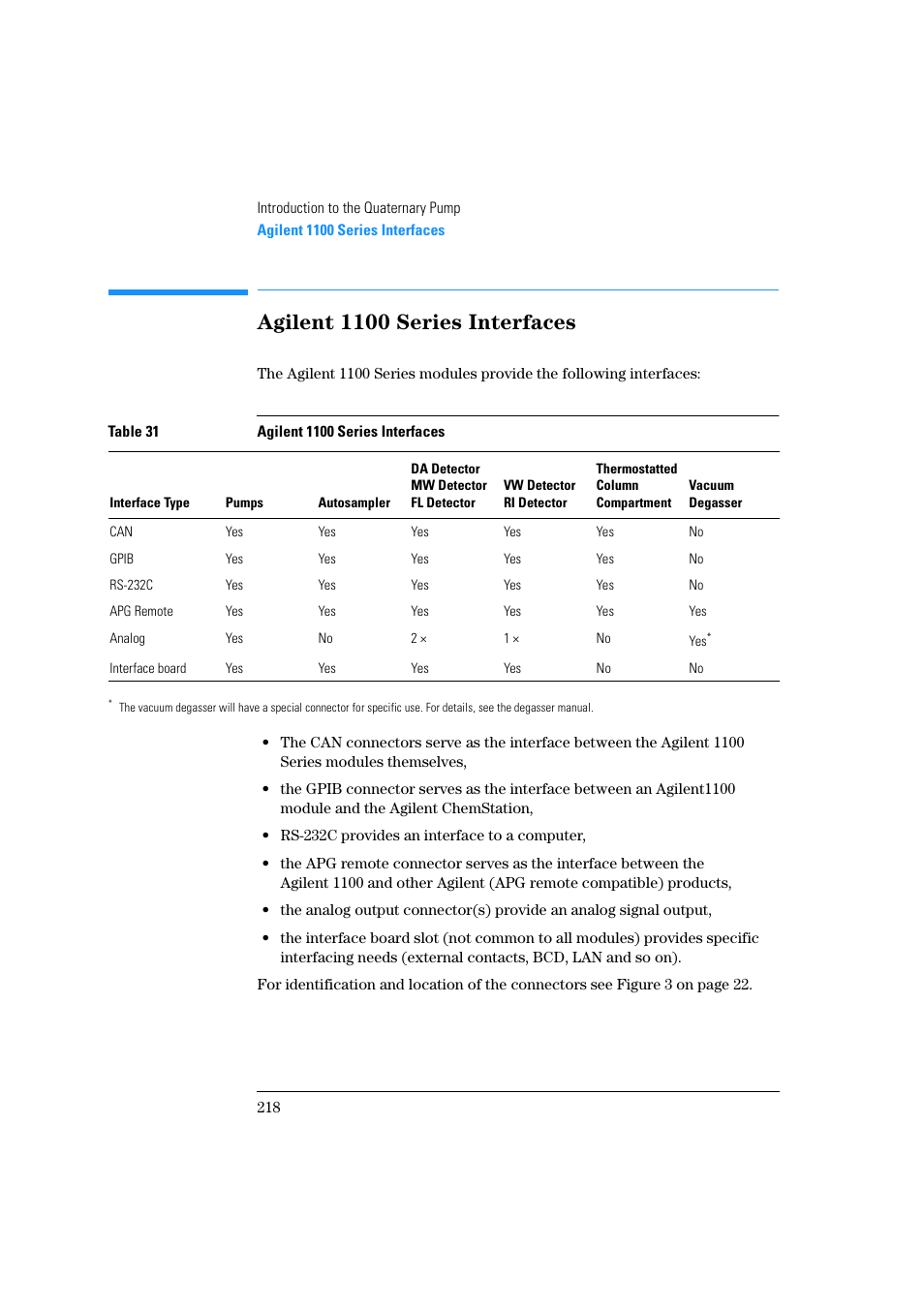 Agilent1100 series interfaces, Agilent 1100 series interfaces | Agilent Technologies Quaternary Pump 1100 Series User Manual | Page 218 / 272