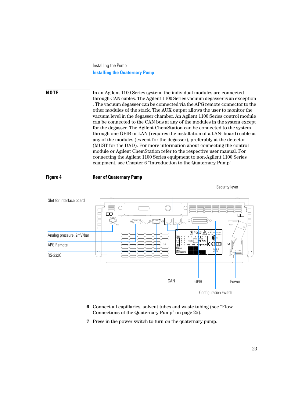 Agilent Technologies Quaternary Pump 1100 Series User Manual | Page 23 / 272