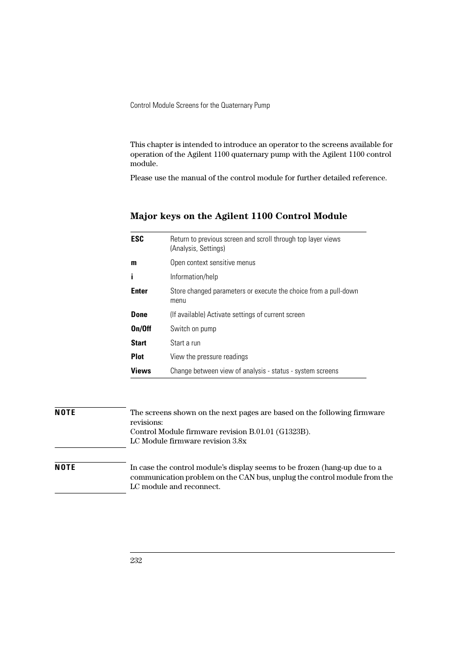 Major keys on the agilent 1100 control module | Agilent Technologies Quaternary Pump 1100 Series User Manual | Page 232 / 272