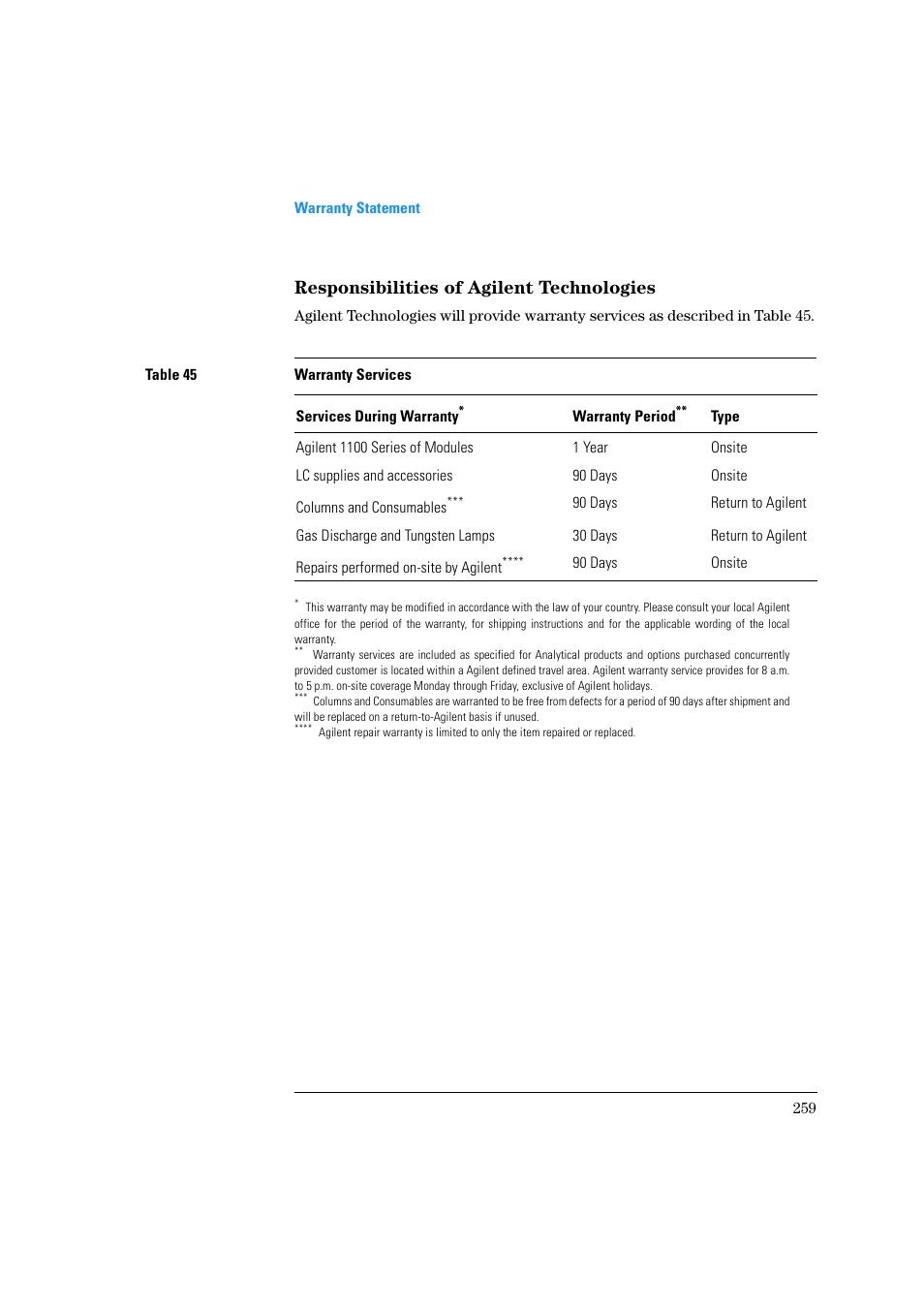 Responsibilities of agilent technologies | Agilent Technologies Quaternary Pump 1100 Series User Manual | Page 259 / 272