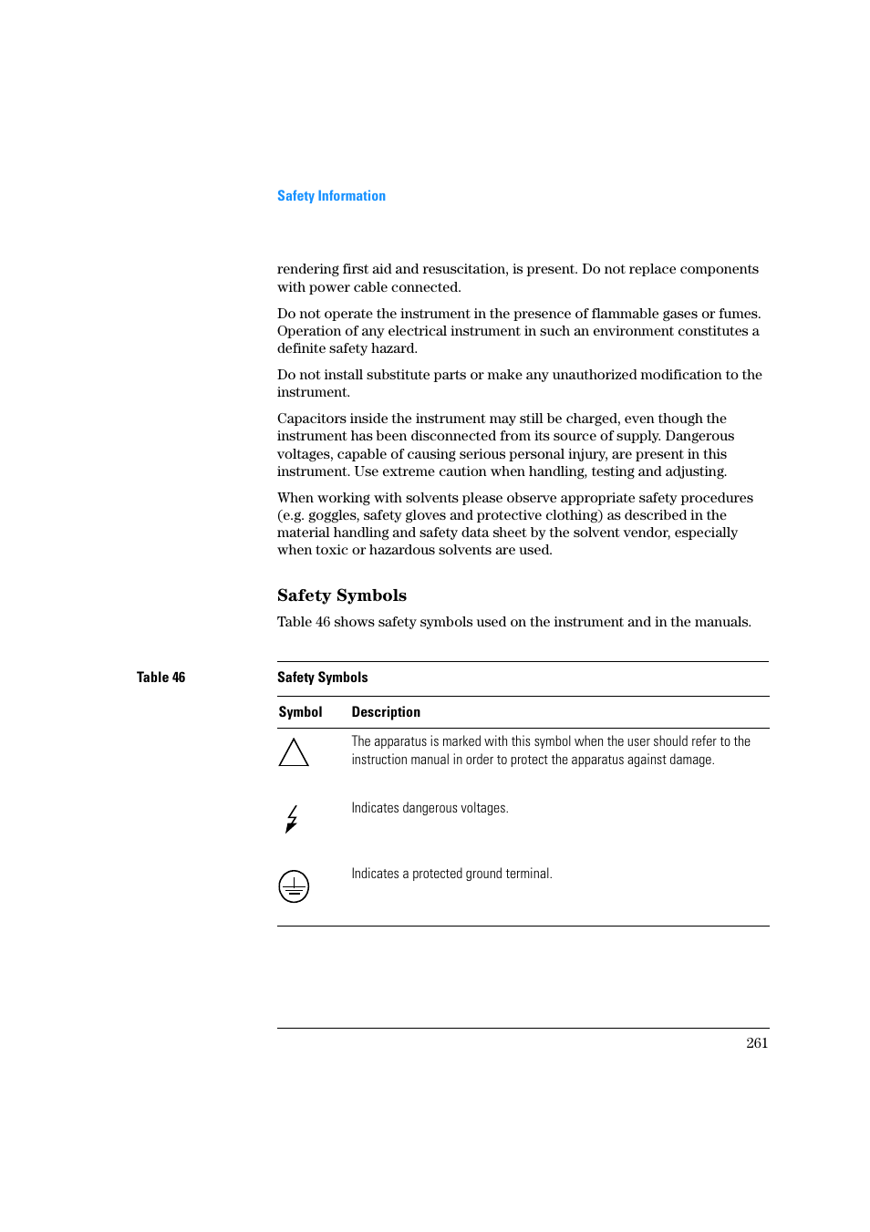 Safety symbols | Agilent Technologies Quaternary Pump 1100 Series User Manual | Page 261 / 272