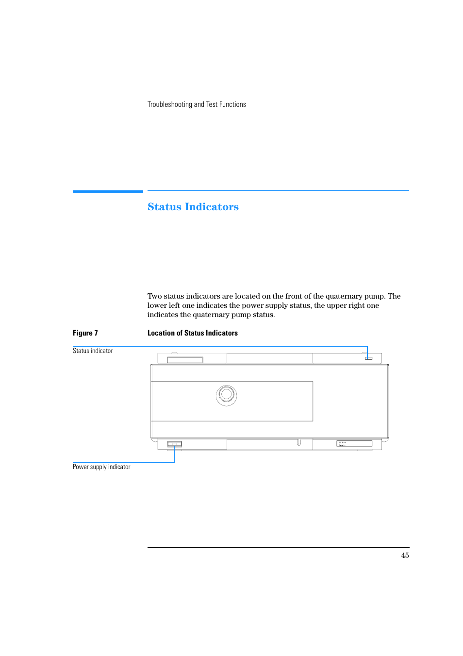 Status indicators, Temperature limit exceeded, Servo restart failed | Agilent Technologies Quaternary Pump 1100 Series User Manual | Page 45 / 272
