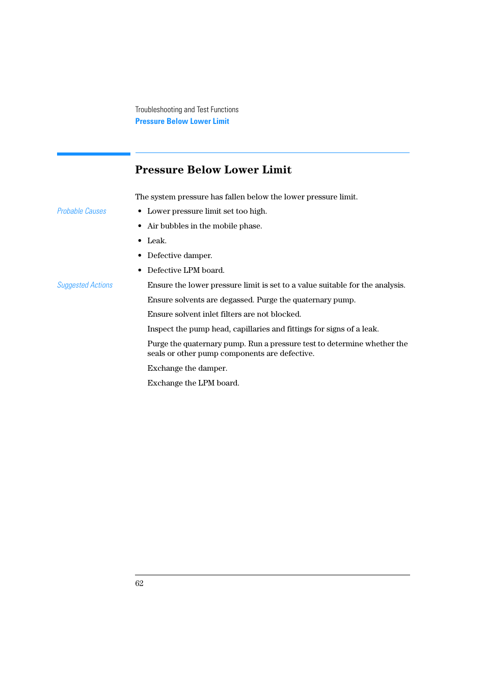 Pressure below lower limit | Agilent Technologies Quaternary Pump 1100 Series User Manual | Page 62 / 272