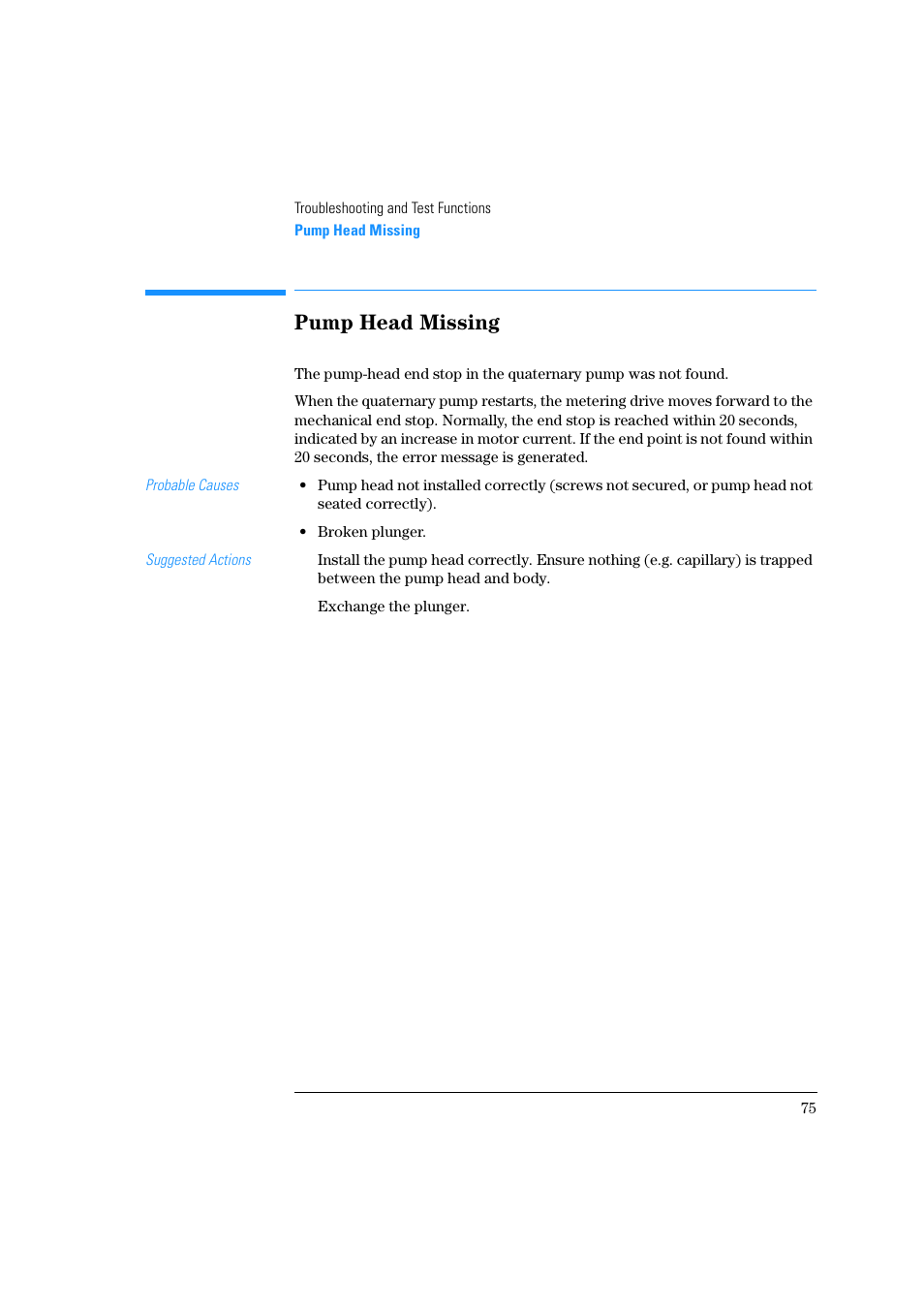 Pump head missing | Agilent Technologies Quaternary Pump 1100 Series User Manual | Page 75 / 272