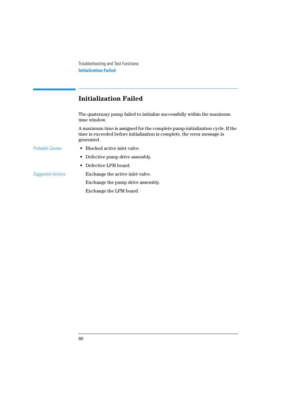 Initialization failed | Agilent Technologies Quaternary Pump 1100 Series User Manual | Page 80 / 272