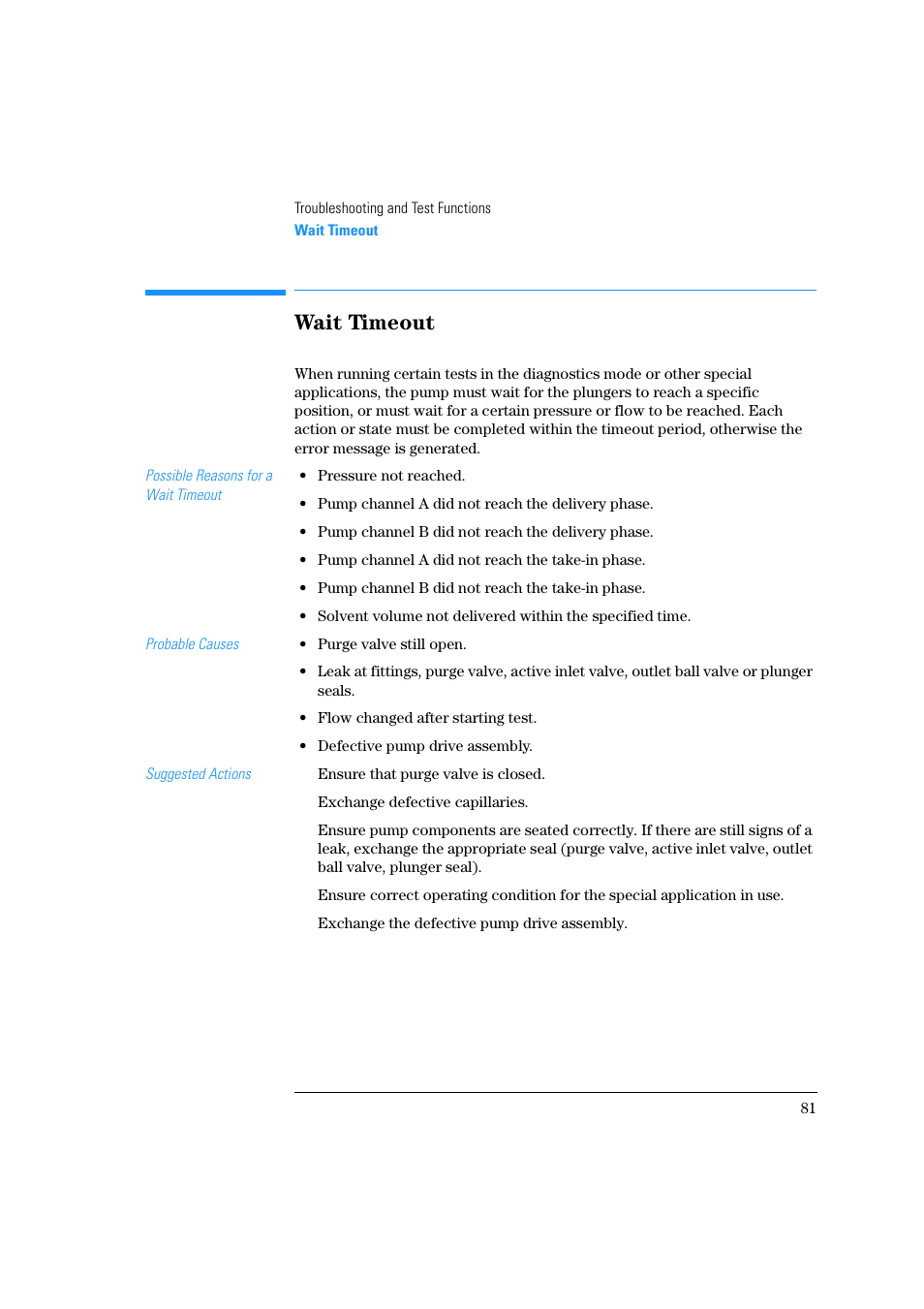Wait timeout | Agilent Technologies Quaternary Pump 1100 Series User Manual | Page 81 / 272