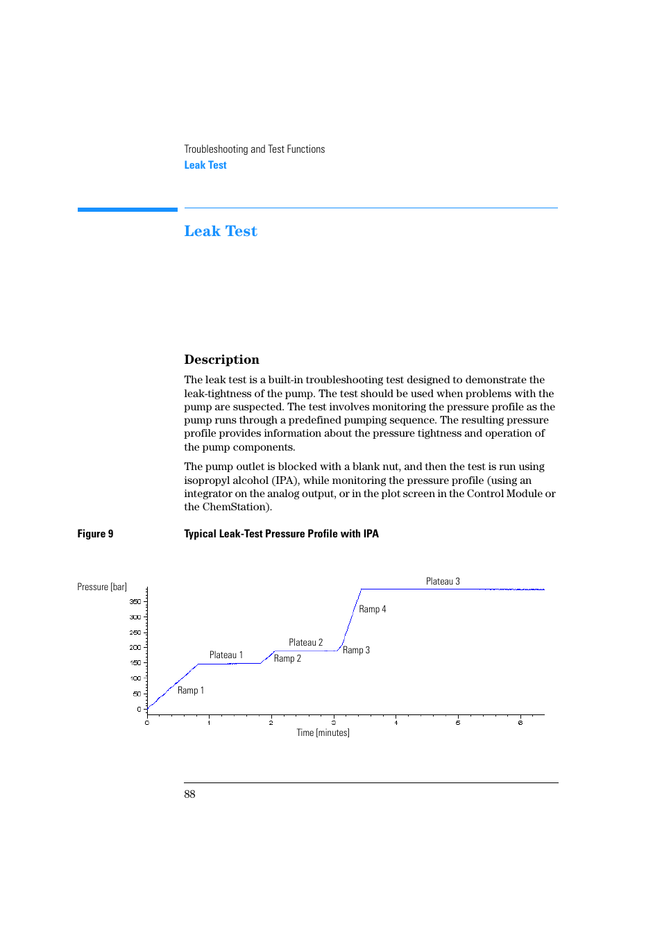 Leak test, Description | Agilent Technologies Quaternary Pump 1100 Series User Manual | Page 88 / 272
