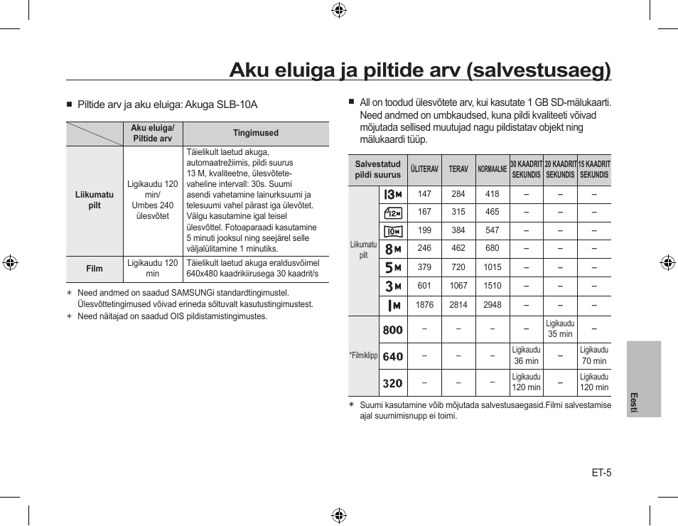 Aku eluiga ja piltide arv (salvestusaeg) | Samsung L310W User Manual | Page 118 / 130